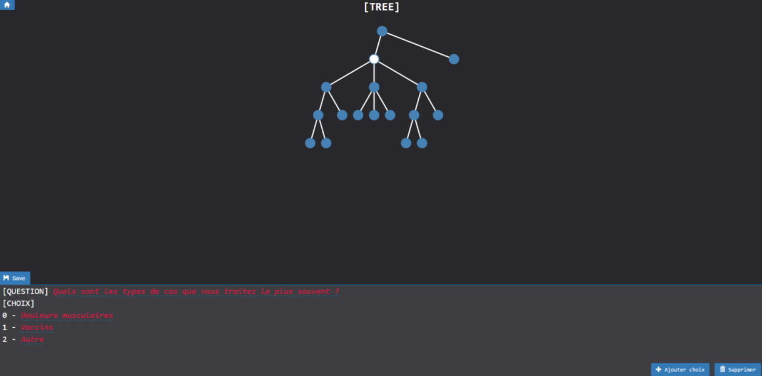 Application D3js Tree